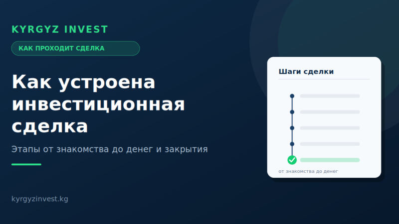 Как устроена инвестиционная сделка: этапы от знакомства до денег