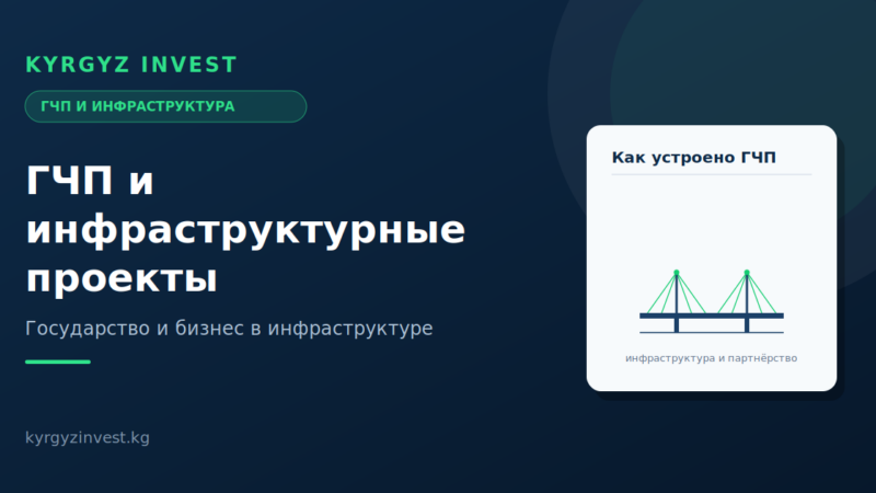 ГЧП и инфраструктурные проекты в Кыргызстане