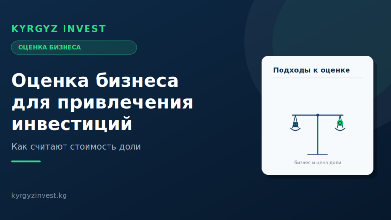 Оценка бизнеса для привлечения инвестиций: как считают долю