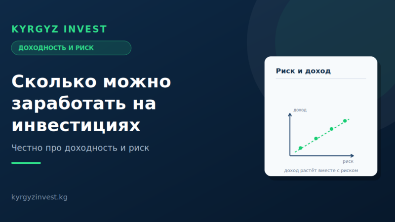 Сколько можно заработать на инвестициях в Кыргызстане
