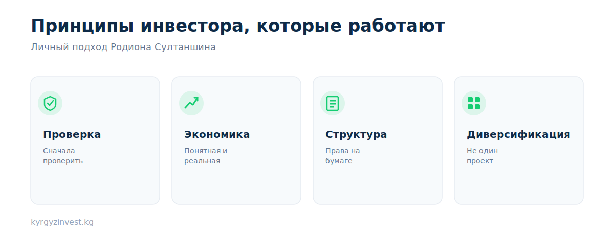 Принципы инвестора, которые работают: проверка, понятная экономика, структура сделки, диверсификация