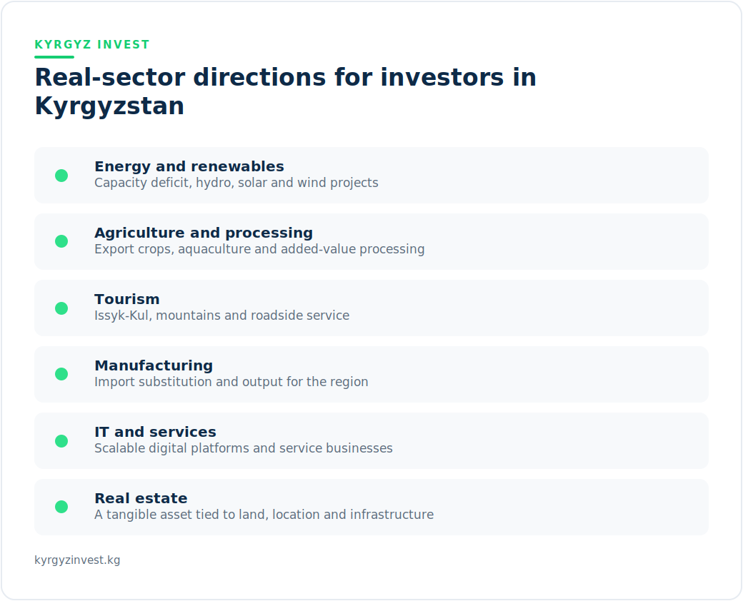 Where to invest in Kyrgyzstan in 2026: energy, agriculture, tourism, manufacturing, IT and real estate